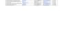 do fast data entry and lead generation